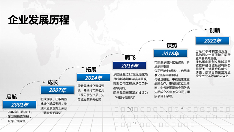 湖南柏嘉兄弟園林建設(shè)有限公司-企業(yè)宣傳 - 副本_14.jpg