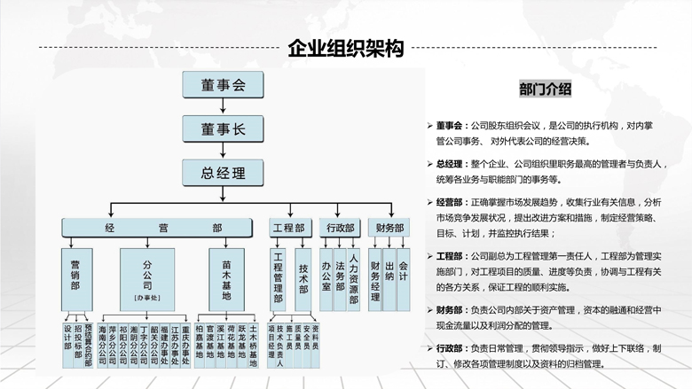 湖南柏嘉兄弟園林建設(shè)有限公司-企業(yè)宣傳 - 副本_15.jpg